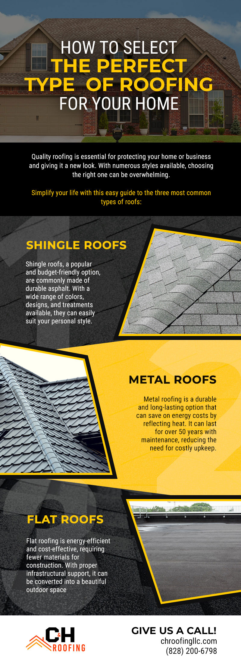 How to Select the Perfect Type of Roofing for Your Home 