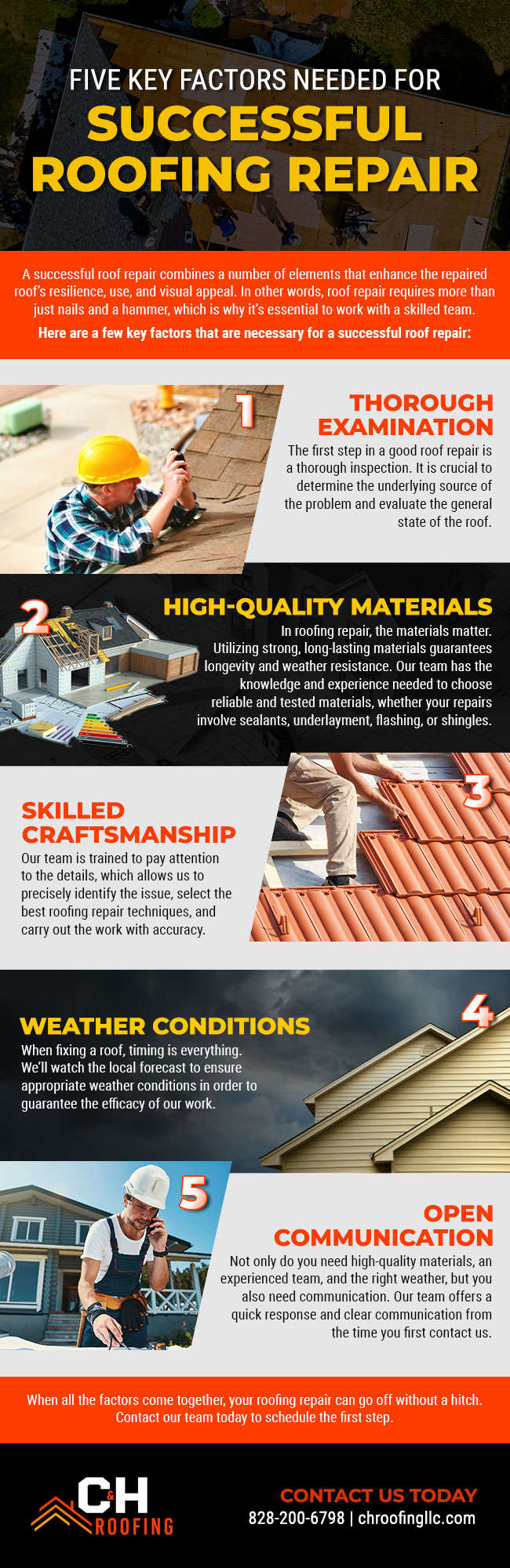 Five Key Factors Needed For Successful Roofing Repair