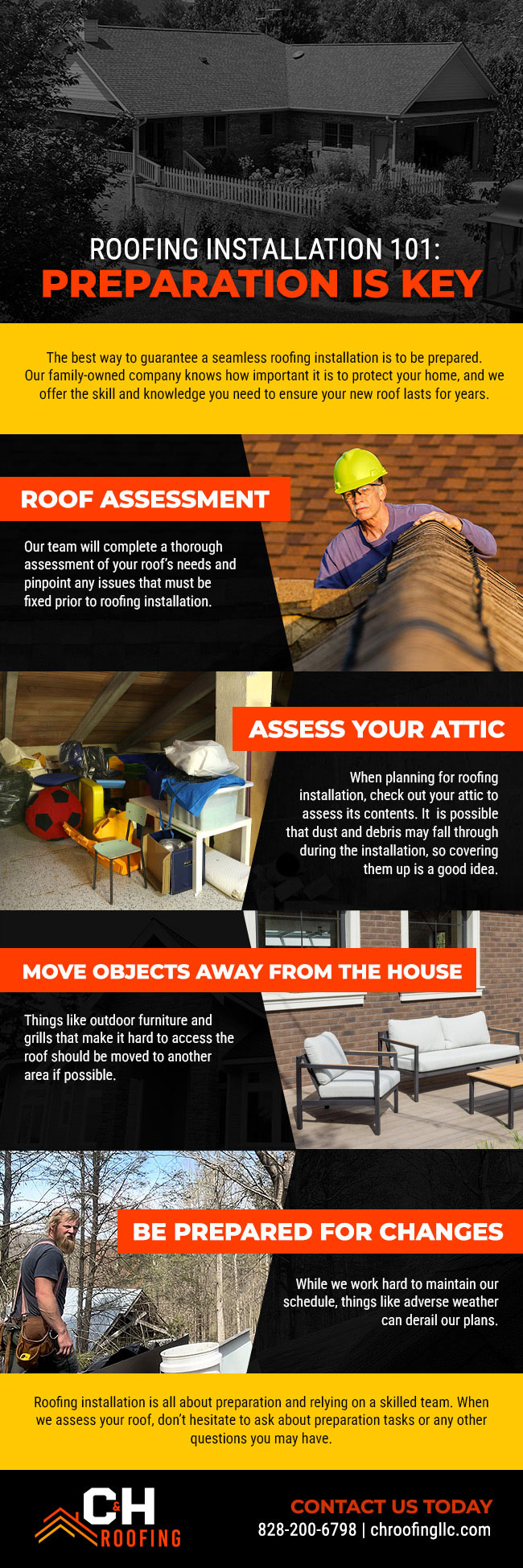 Roofing Installation 101: Preparation Is Key